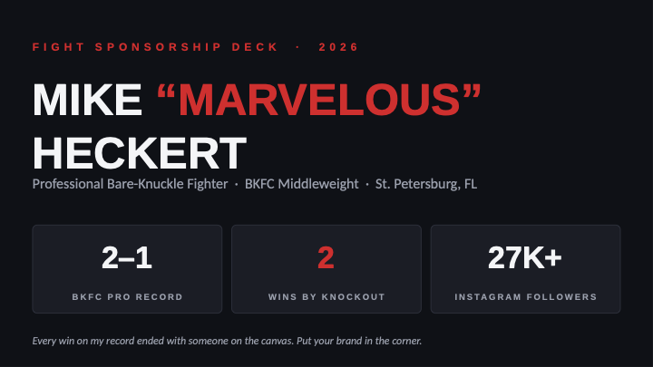 Mike Marvelous Heckert fight sponsorship deck cover with BKFC record, knockouts, and Instagram followers